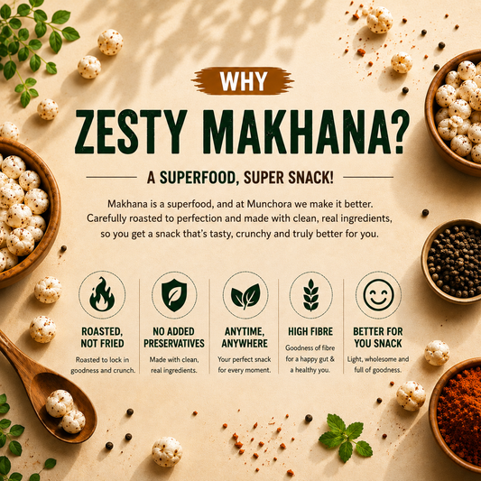 Zesty Makhana Combo Pack (6 Flavours)
