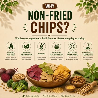 Munchora Non-Fried Chips Combo Pack (6 Flavours)
