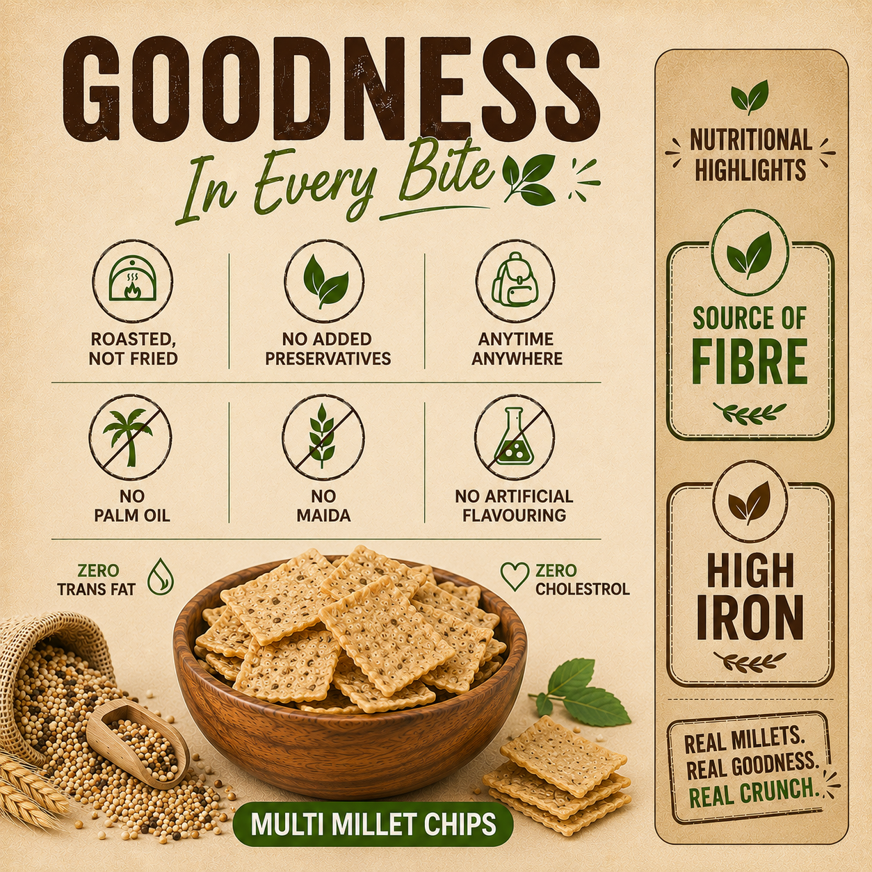 Multi Millet Non-Fried Chips (45 g × 4)