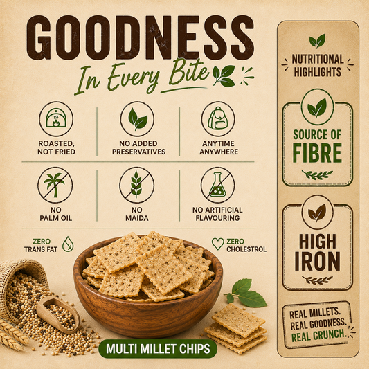 Multi Millet Non-Fried Chips (45 g × 4)