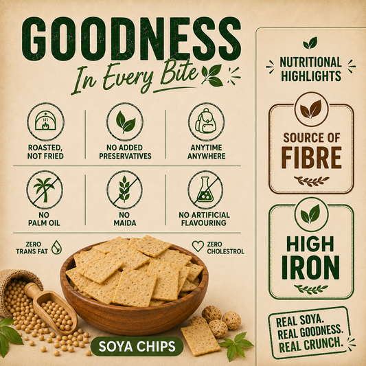 Soya Non-Fried Chips (45 g × 4)